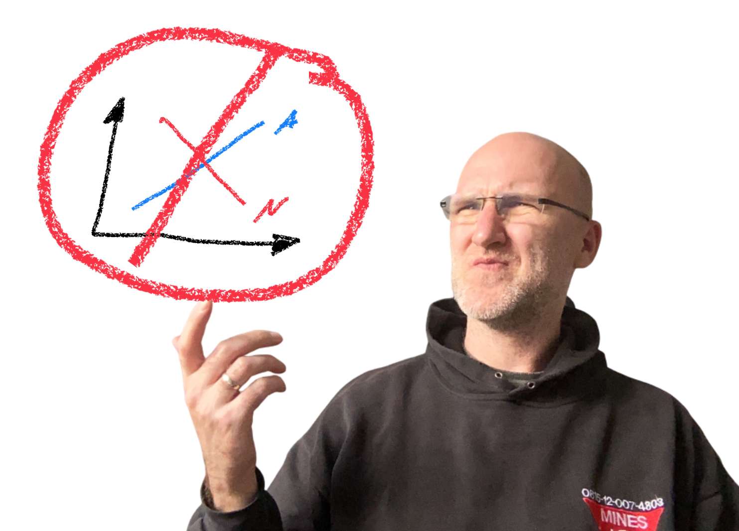 Preisbildung im unvollkommenen Markt